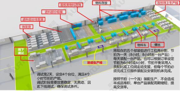 厂房设计规划与工厂安全生产管理机构 专业化咨询的关键作用